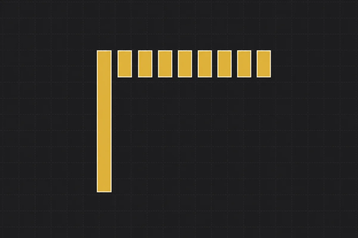 Simplified Breakout diagram showing an expansion bar followed by a tight shelf near the high