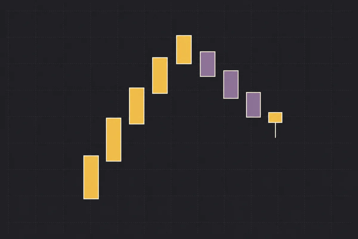 Simplified Buy Setup diagram showing an advance, a multi-bar pullback, and a reversal bar